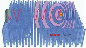 Illustration for article titled io9 Roundup: June 16, 2011